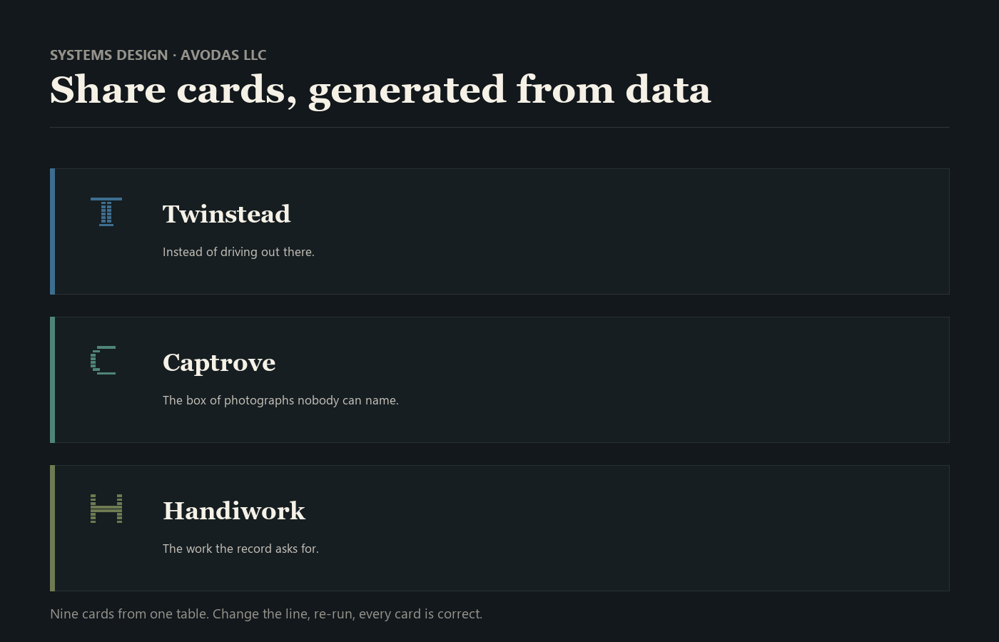 Three share cards — Twinstead, Captrove and Handiwork — each with its mark, name and one line of copy on its own accent.